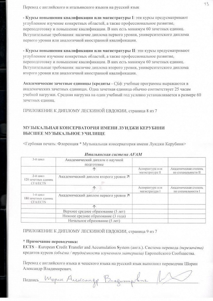 Документ репетитора Лескина Евдокия Дмитриевна под номером 16